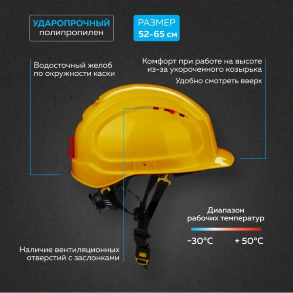 Каска защитная TOPFORT Универсал 304 желтая с храповым механизмом