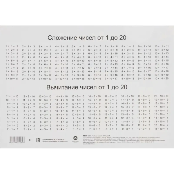 Плакат Издательство Учитель математика начальная школа (297x210 мм)