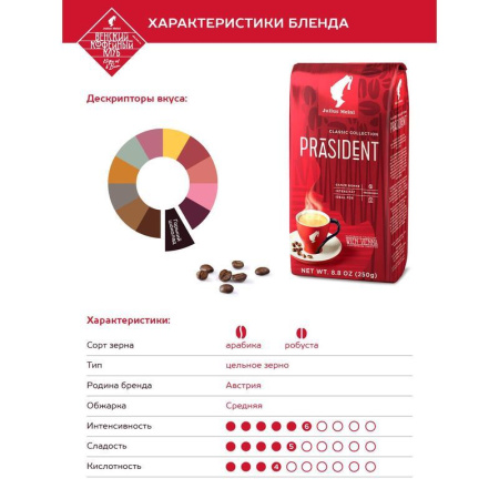 Кофе в зернах Julius Meinl Президент 250 г