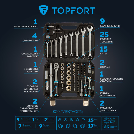Набор инструмента автомобильный TOPFORT 81 предмет