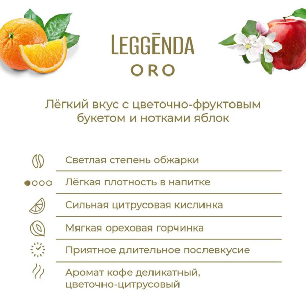 Кофе в зернах Poetti Leggenda Oro 100% арабика 250 г