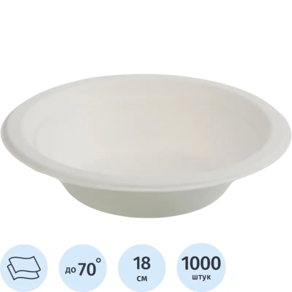 Тарелка одноразовая бумажная Средний 180 мм белая (1000 штук в упаковке)