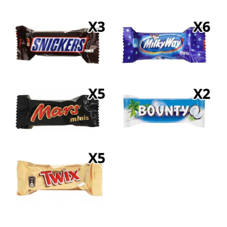 Шоколадные конфеты Mixed Minis Весенний Микс ассорти 278 г
