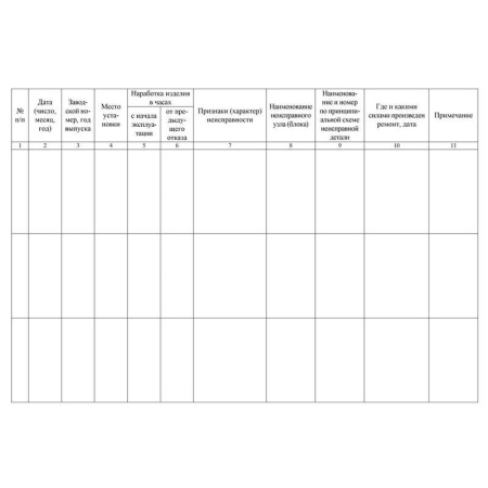 Журнал регистрации аварийных ситуаций (12 листов, скрепка, обложка  картон, 2 штуки в упаковке)