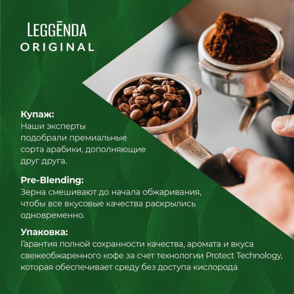 Кофе молотый Poetti Leggenda Original 250 г (вакуумный пакет)