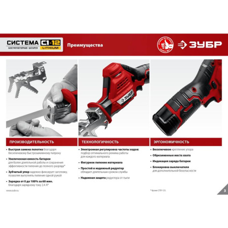 Пила сабельная Зубр СПЛ-125-22