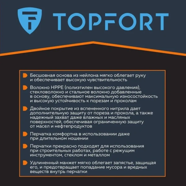 Перчатки для защиты от порезов TOPFORT Сполдер Нит Е с неполным  нитриловым покрытием (размер 11 (XXL))