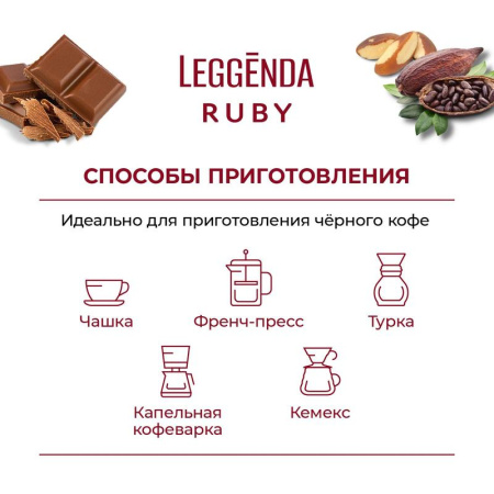 Кофе молотый Poetti Leggenda Ruby 250 г (вакуумный пакет)