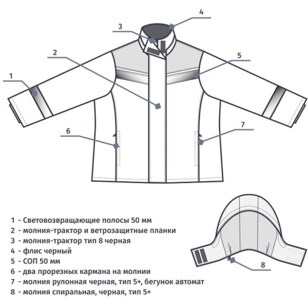 Куртка рабочая зимняя женская з46-КУ с СОП синяя/васильковая из ткани  оксфорд (размер 44-46, рост 170-176)