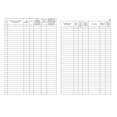 Алфавитная книга записи обучающихся Учитель-Канц (А4, 160 листов)