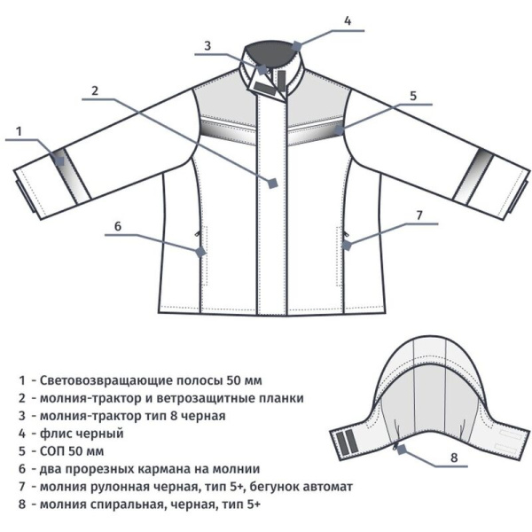 Куртка рабочая зимняя женская з46-КУ с СОП серая/красная из ткани  оксфорд (размер 44-46, рост 170-176)
