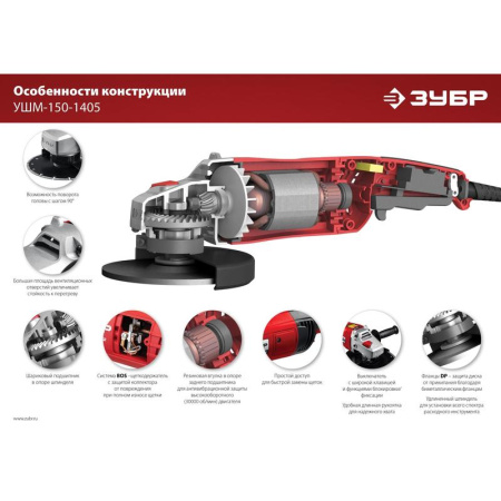 Шлифмашина угловая сетевая ЗУБР УШМ-150-1405