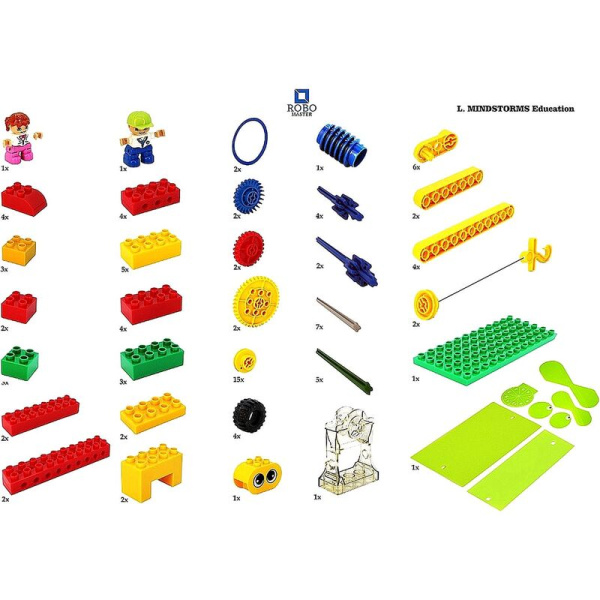 Конструктор робототехнический Robo Master Первые механизмы от 3 лет  (9656)