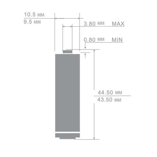 Батарейка AAA мизинчиковая Camelion Ultra (4 штуки в упаковке)