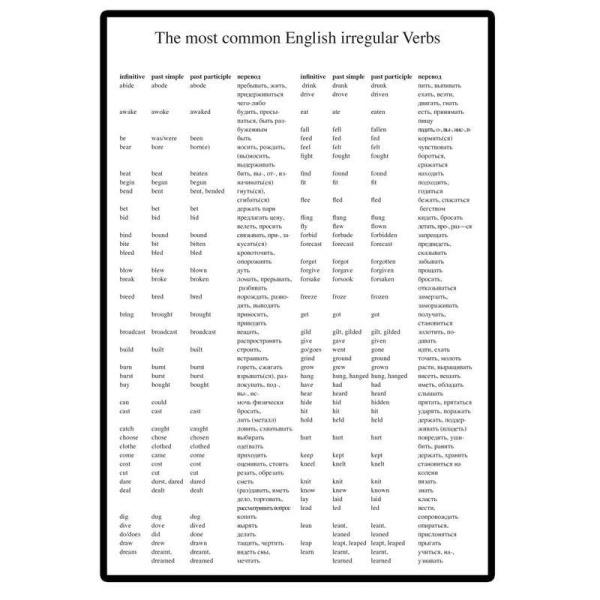 Тетрадь предметная для записи иностранных слов Альт Вид 4 А6 48 листов