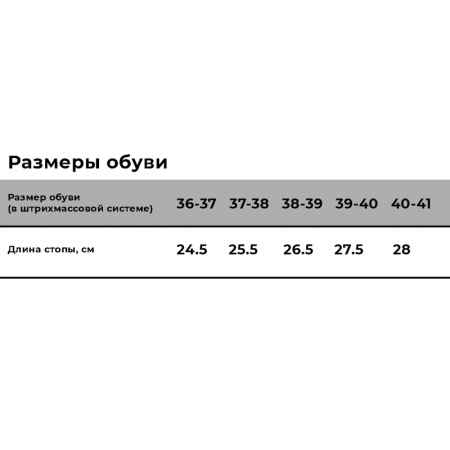 Тапочки резиновые (сланцы) женские Janett Отель ЭВА (размер 38-39) Тапочки резиновые (сланцы) женские Janett Отель ЭВА (размер 38-39)