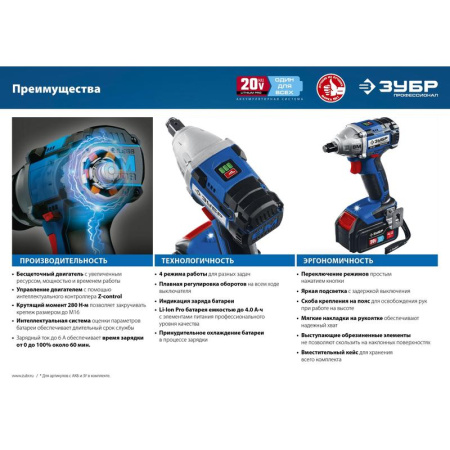 Гайковерт Зубр GB-250-42