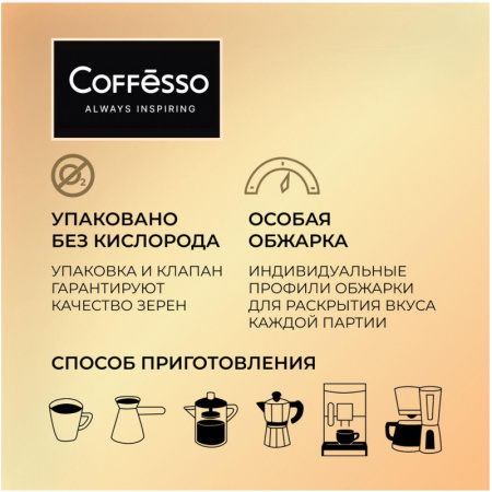 Кофе в зернах Coffesso Classico 100% арабика 1 кг