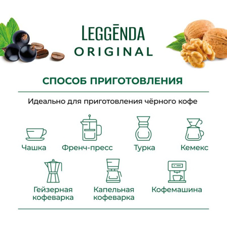 Кофе в зернах Poetti Leggenda Original 100% арабика 250 г