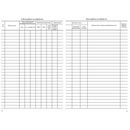 Журнал учета групповых занятий спортивной школы (A4, 20 листов) Журнал учета групповых занятий спортивной школы (A4, 20 листов)