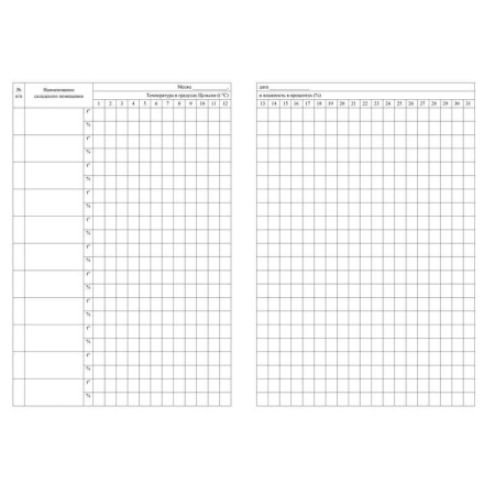 Журнал учета температуры и влажности в складских помещениях (24 листа, скрепка, обложка офсет, 2 штуки в упаковке)