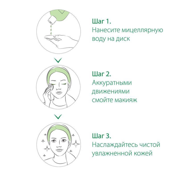 Мицеллярная вода Чистая Линия 3 в 1 смягчающая для всех типов кожи 100  мл