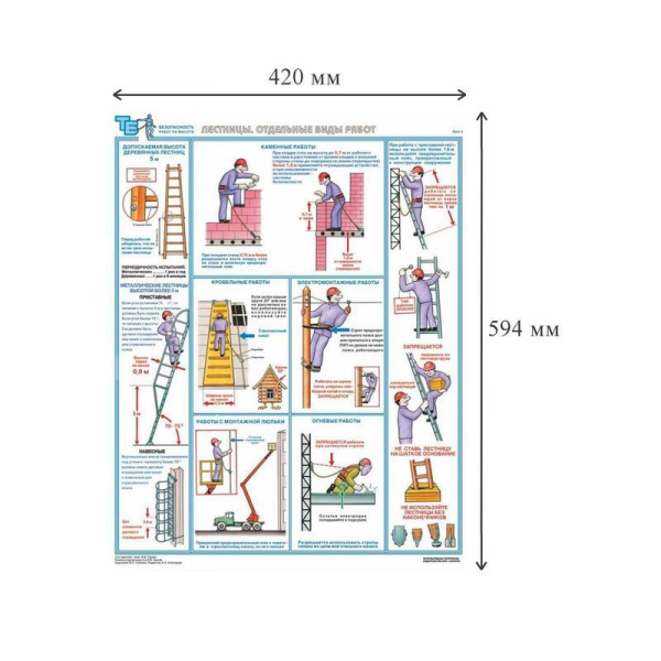 Плакат информационный безопасность работ на высоте