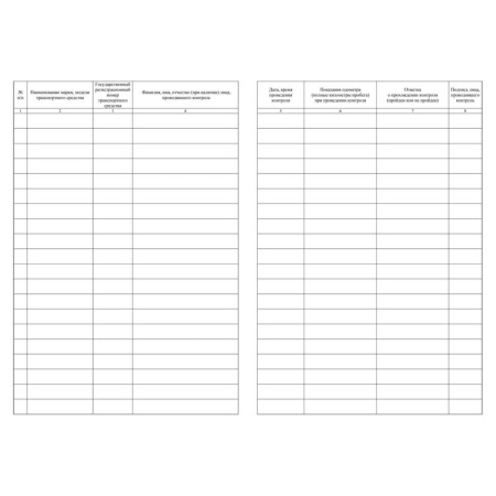 Журнал контроля технического состояния транспортных средст форма КЖ-4374  (32 листа)