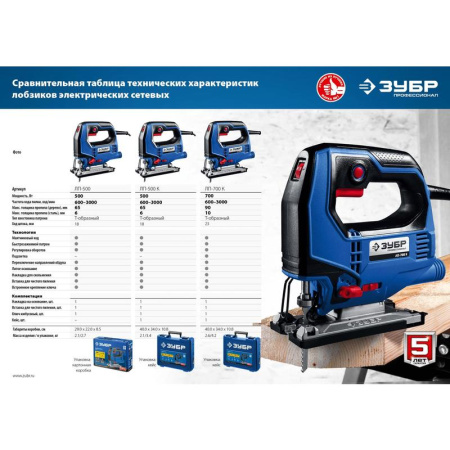Электролобзик ЗУБР Профессионал ЛП-500