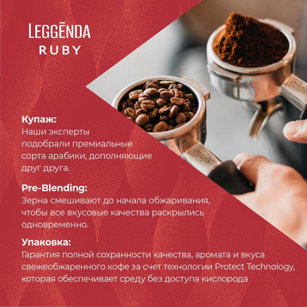 Кофе молотый Poetti Leggenda Ruby 250 г (вакуумный пакет)