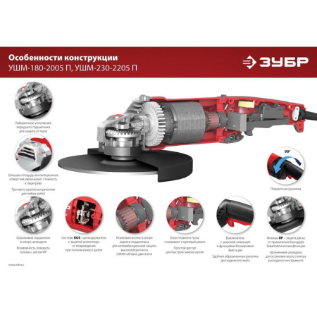Шлифмашина угловая сетевая ЗУБР УШМ-230-2205 П