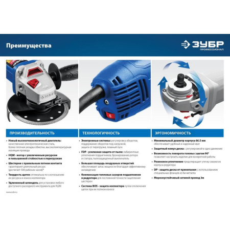 Шлифмашина угловая сетевая ЗУБР УШМ-П125-1500 ЭПСТ