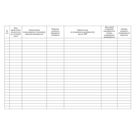 Журнал учета отказов (неисправностей) установки пожарной автоматики  КЖ-1419 (48 листов, скрепка, обложка офсет)