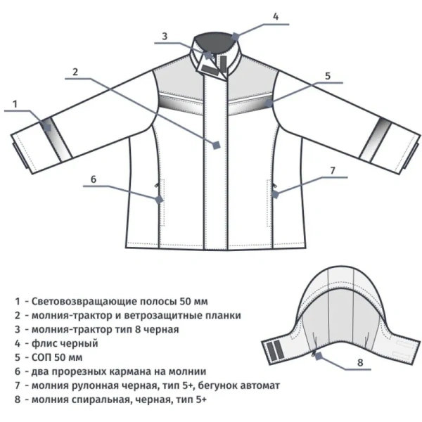 Куртка рабочая зимняя женская з46-КУ с СОП серая/красная из ткани  оксфорд (размер 40-42, рост 158-164)