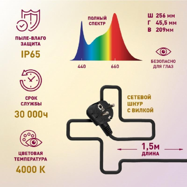 Фитопрожектор Эра Fito-100W-Ra90-LED полного спектра 100 Вт (Б0047876)