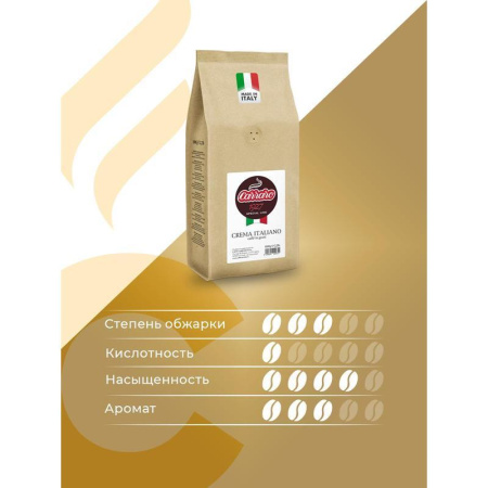 Кофе в зернах Caffe Carraro Crema Italiano 1 кг