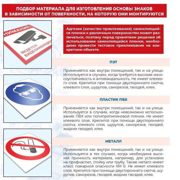 Знак безопасности Медицинский кабинет EC05 (200x200 мм, пленка ПВХ, 10  штук в упаковке)