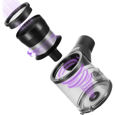 Пылесос Kitfort КТ-5168-3