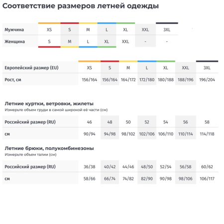 Плащ влагозащитный Delta Plus МA305 полиэстеровый на кнопках зеленый  (размер 52-54)