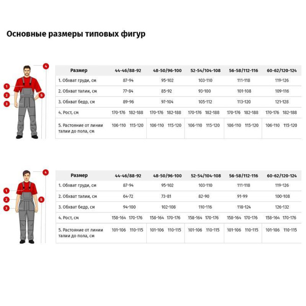 Халат рабочий женский у02-ХЛ синий (размер 48-50, рост 170-176)