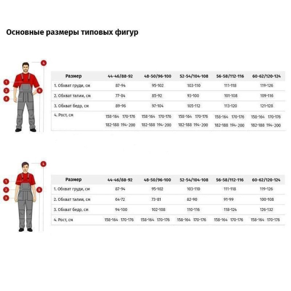 Фартук брезентовый хаки 86х115 см