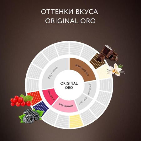 Кофе молотый Jardin Oro 250 г (вакуумный пакет)