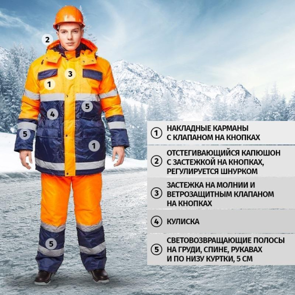 Костюм сигнальный рабочий зимний мужской Спектр-2-КПК с СОП куртка и  полукомбинезон (размер 64-66, рост 182-188)