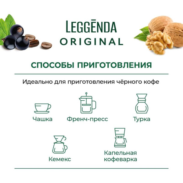 Кофе молотый Poetti Leggenda Original 250 г (вакуумный пакет)