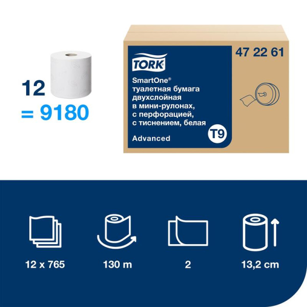 Бумага туалетная в мини-рулонах Tork SmartOne Advanced 472261 2-слойная  12 рулонов по 130 метров