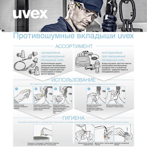 Беруши одноразовые Uvex Икс-фит для диспенсера (артикул производителя 2112.022)