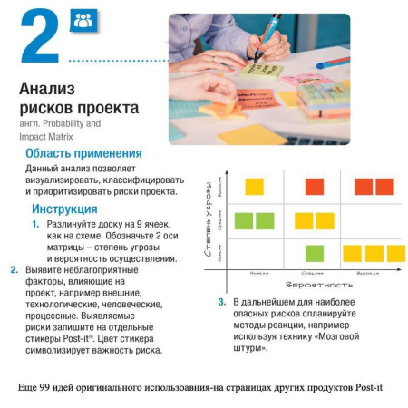 Стикеры Post-it 76x76 мм 5 цветов неоновые 6 блоков по 65 листов