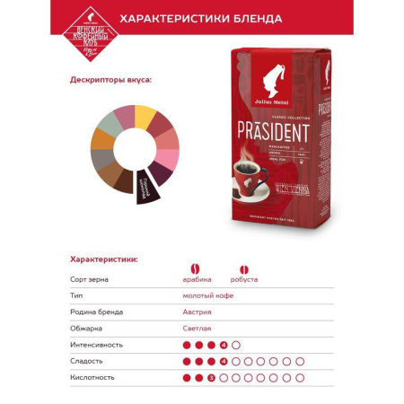 Кофе молотый Julius Meinl Президент 500 г (вакуумный пакет)