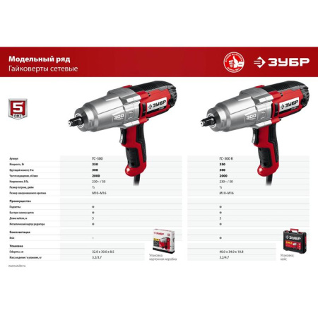 Гайковерт сетевой ударный ЗУБР ГС-300