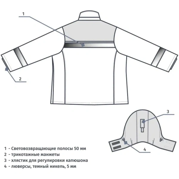 Куртка рабочая зимняя женская з46-КУ с СОП синяя/васильковая из ткани  оксфорд (размер 40-42, рост 158-164)